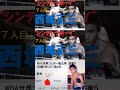 【ボクシング7人目の世界王者】西城正三 #ボクシング