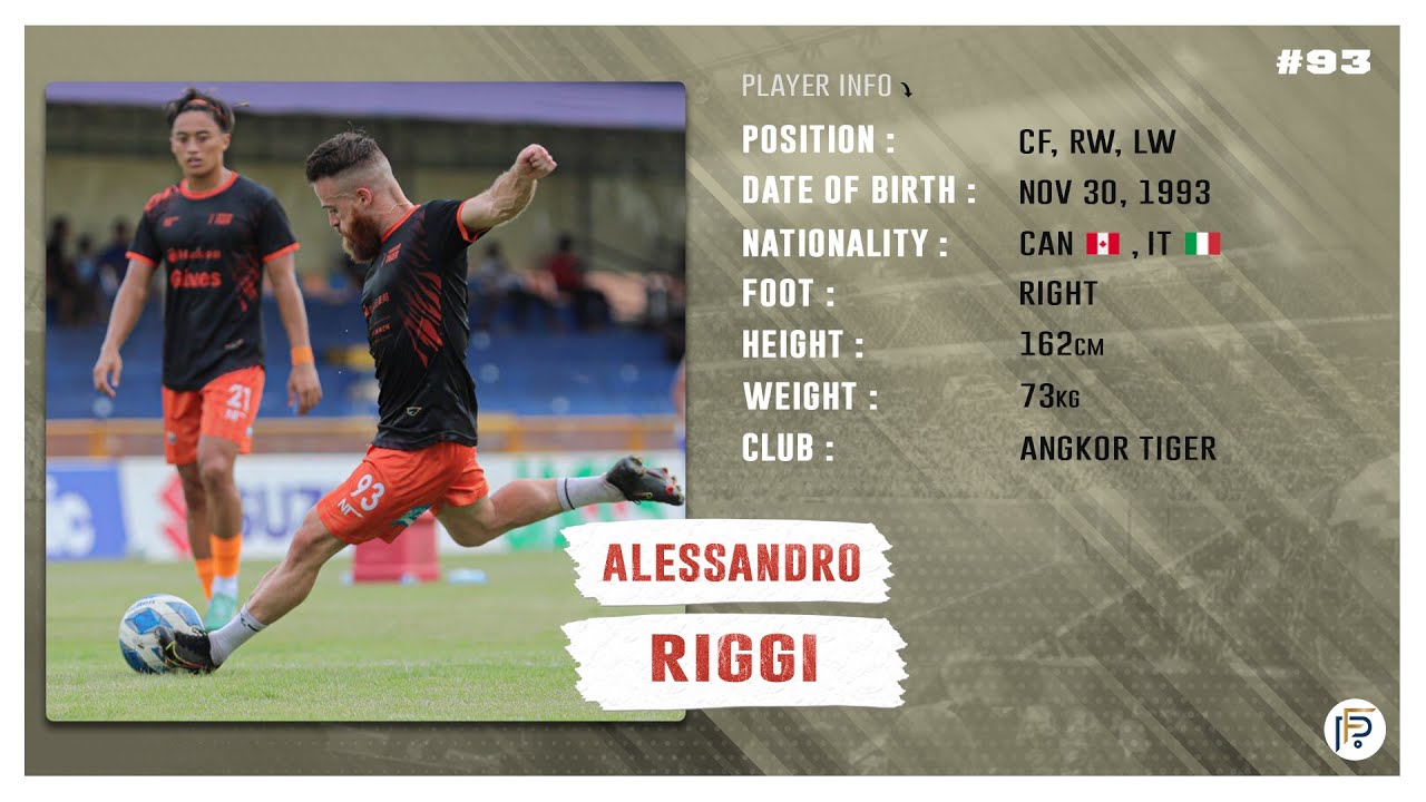 Alessandro Riggi • CF / LW / RW Highlights - YouTube