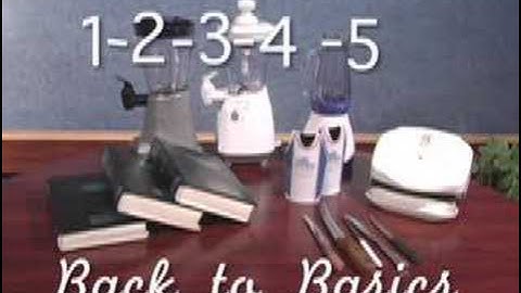 Back to Basics Blender Combo