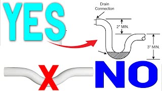 HVAC Condensate Drains | Primary, Secondary and Proper PTraps