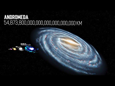3D Galaxy Size Comparison [4K] Animation