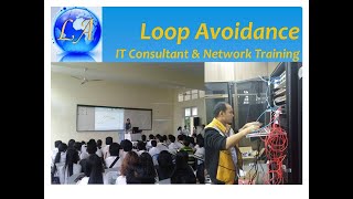 Loop Avoidance Nanda MPLS Part 03