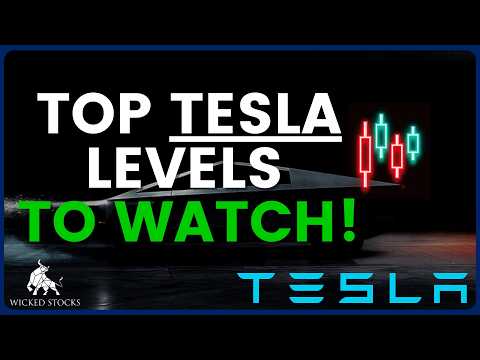 Video preview for In this video, we bring you technical stock analysis for Tesla. Our aim is to bring you directional clarity for Tesla stock based on the important price support and resistance levels for March 17th, 2026.