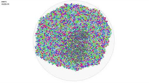 Circle packing algorithm