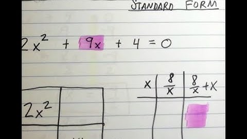 Algebra 1 - Quadratic Equations Solving from Standard Form