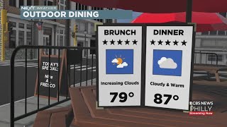 Weather Update: Near 90 To End July