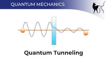 Quantum Tunneling - 3.1.1