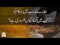 Watch Hamare Mazhab Main Her Kaam Ko Tarteeb Main Karna Kyun Zaroori Hai - ARY Qtv Online In HD