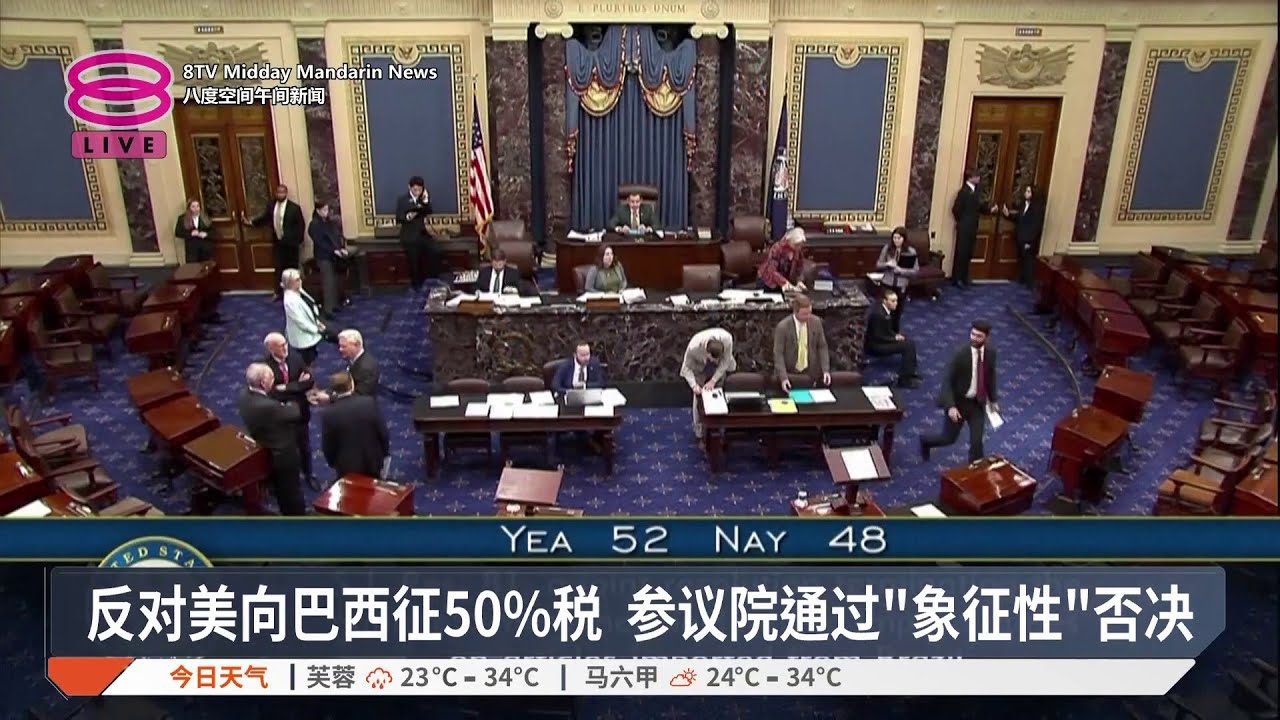 反对美向巴西征50%税 参议院通过“象征性”否决【2025.10.29 八度空间午间新闻】