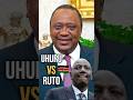 Uhuru’s Warning! Kenya’s Youth Revolution #shorts
