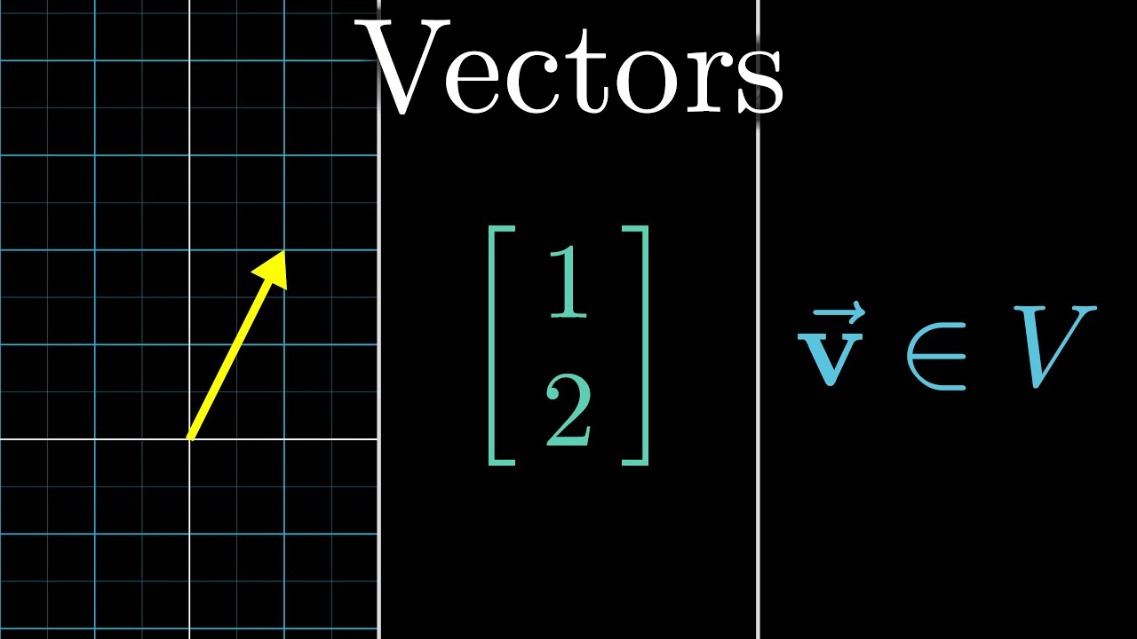 Vectors | Chapter 1, Essence of linear algebra