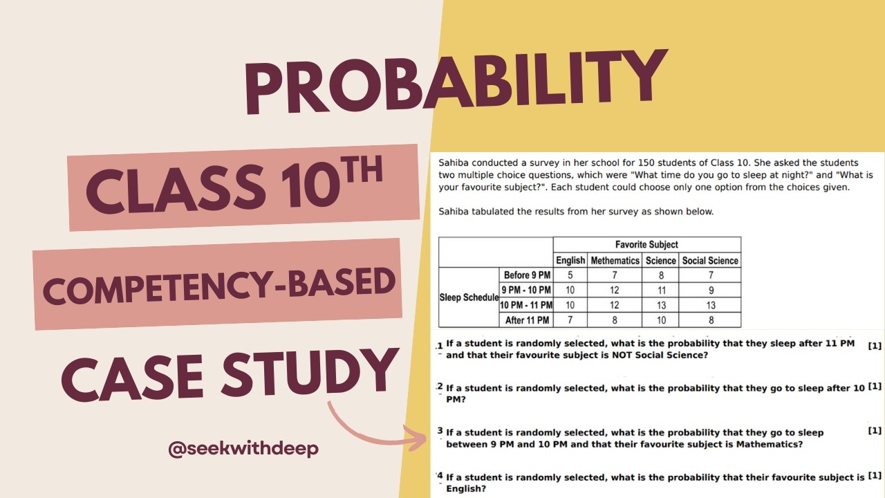 Probability 🔥 | Most Expected Case Study Class 10th Maths | Competency ...