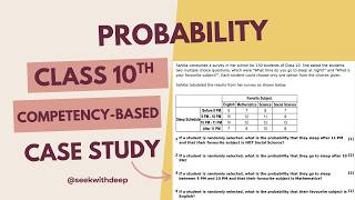 Celebrity Probability 🔥 | Most Expected Case Study Class 10th Maths | Competency Based Questions Wealth