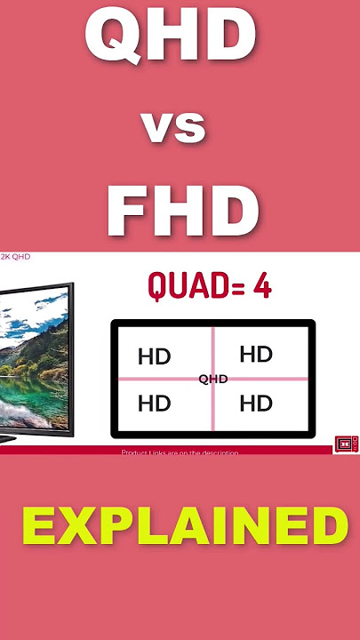 What Is 1440p? QHD/WQHD Resolution Explained