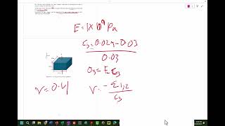 ENGR115 Exam 1 Problem 3 Materials Science Fall 2024