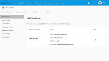 Administering Qalyptus Server