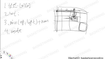 [Leetcode 64] Minimum Path Sum