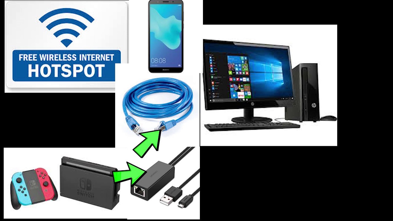How to use your PC's internet connection on your Nintendo Switch - YouTube