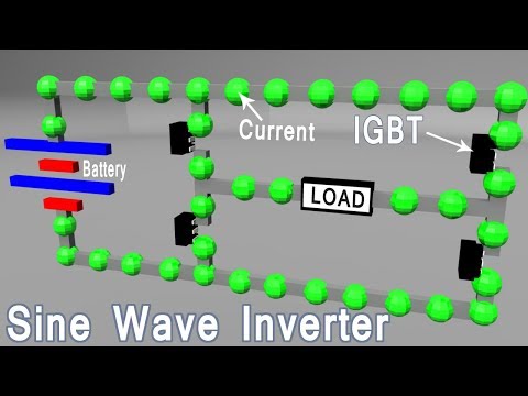 Video: Cum funcționează un invertor cu undă sinusoidală adevărată?