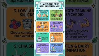 8 Essential PCOS Insulin Resistance Hacks #pcos #shorts