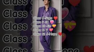 BTS members ki class select 😍💗 #bts #viral #shorts