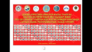 Дзюдо күресінен кіші жасөспірімдер арасында «Алтын адам» республикалық ашық турнир| 2 күн| татами 1