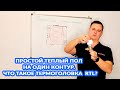 Простой теплый пол на один контур | Что такое термоголовка RTL?