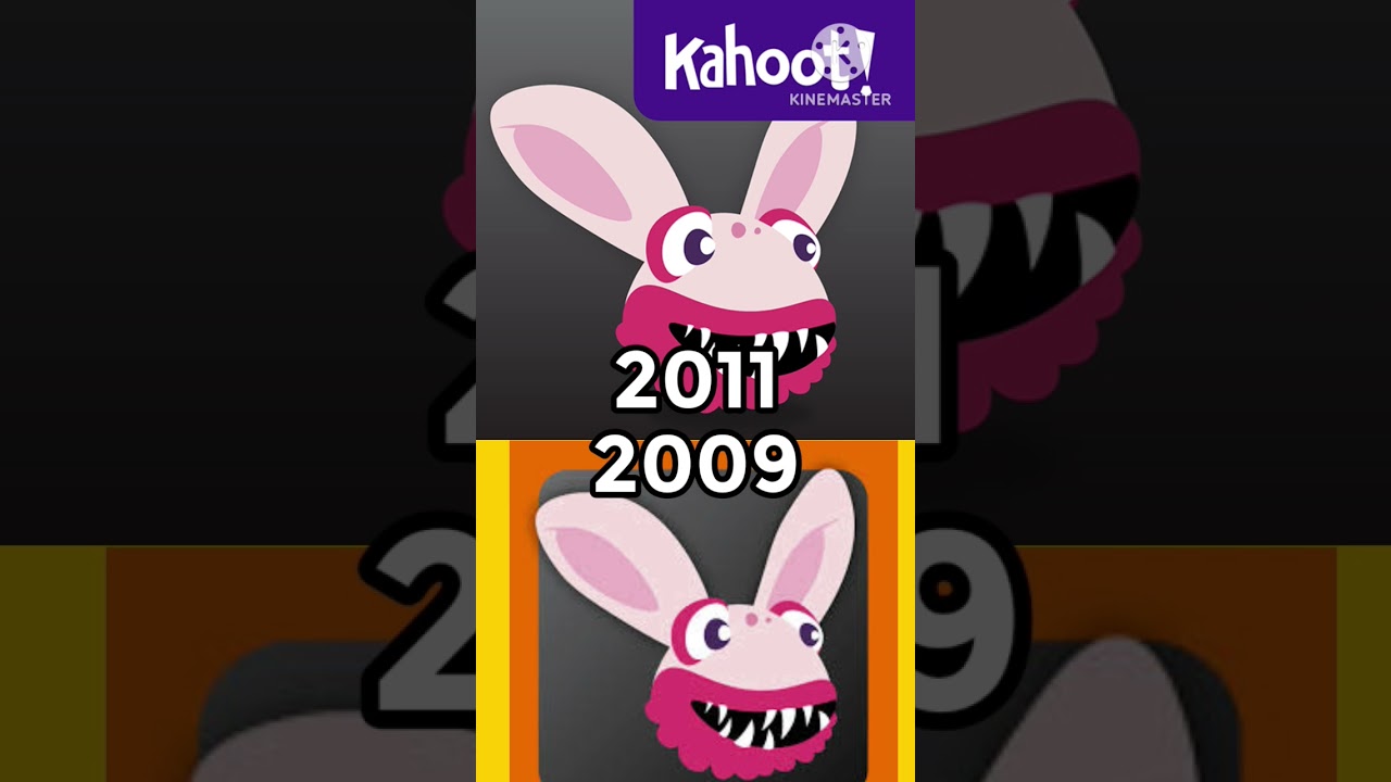 Evolution of Poio Learn to Read by Kahoot game app 