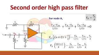 Second order active high pass filter |op amp|Butterworth filter|Ch 29