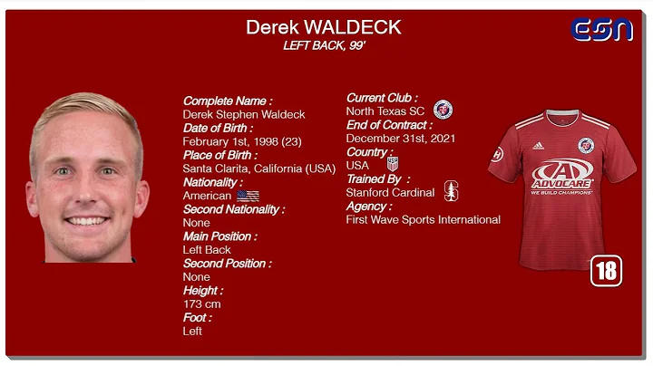 Derek Waldeck