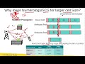 Why lower subcarrier spacing for large cell sizes in 5g