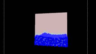 SPH 2000 particles