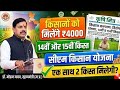 Mukhymantri Kisan Kalyan Yojana ki kist Kab Aaegi | एमपी सीएम किसान कल्याण योजना किस्त