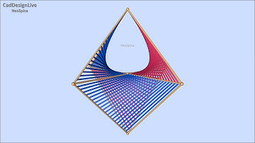 Tetrahemihexahedron Hyperbolic-Paraboloid