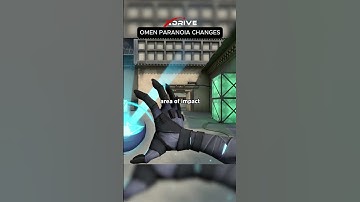 OMEN PARANOIA CHANGES