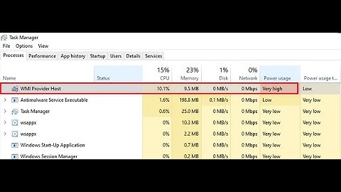 How to fix (Dell) WMI provider host high CPU usage in Windows 11