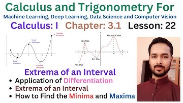 Lesson 22: Extrema of an Interval | Minima Maxima Relative and Absolute Values