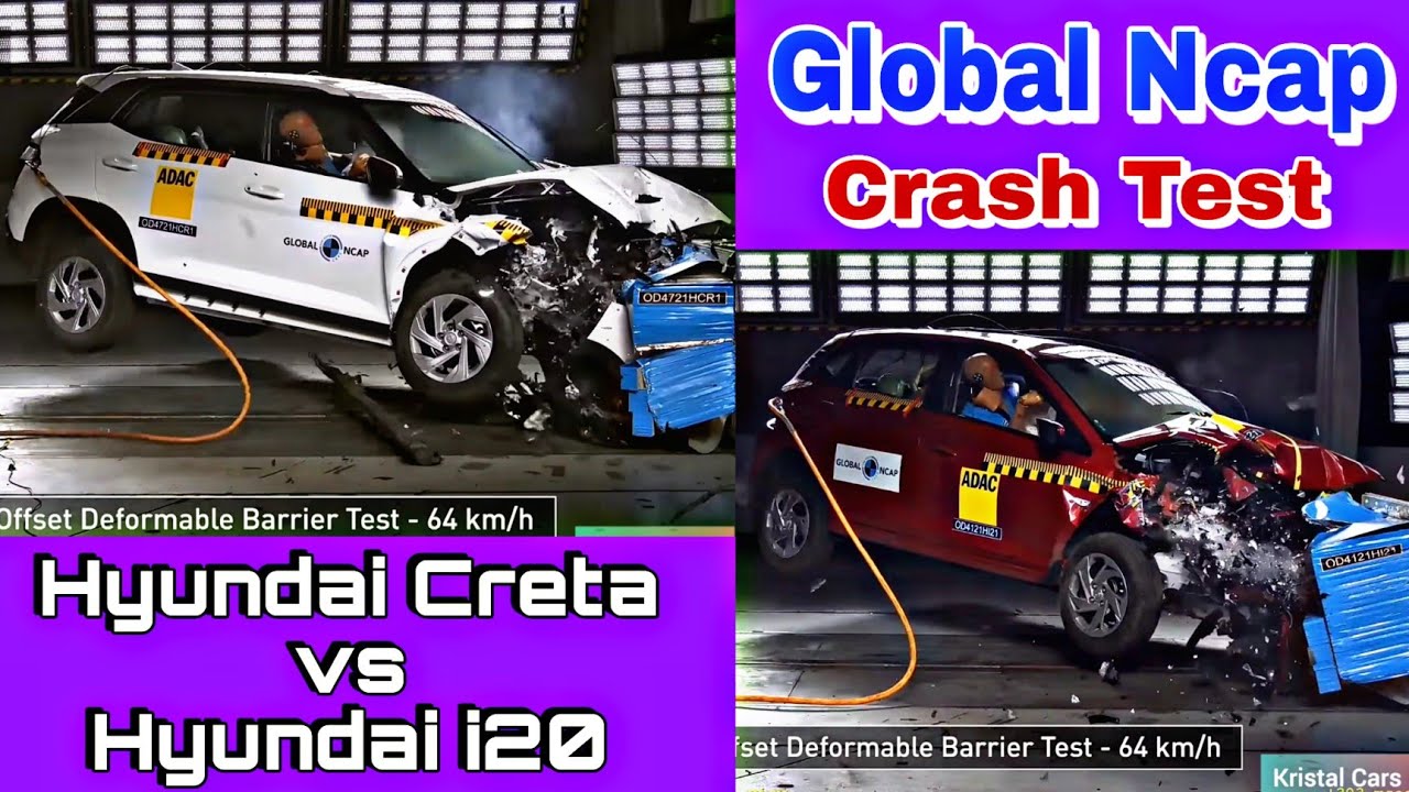 Hyundai Creta vs Hyundai i20 Crash Test 😱 | i20 vs Creta global Ncap ...