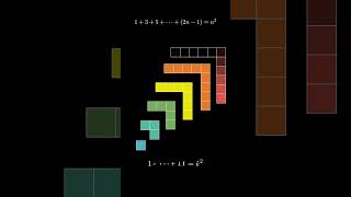 Visualizing the Sum of Odd Numbers #shorts #FluxionMath #asmr