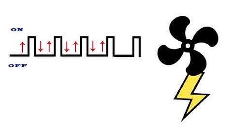 Pulse Width Modulation (PWM) - [EXPLAINED]