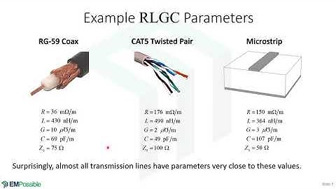 Lecture -- Transmission Lines