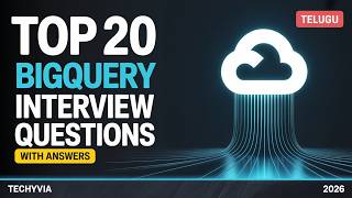 Top 20 BigQuery Interview Questions &amp; Answers Telugu | Data Engineer 2026