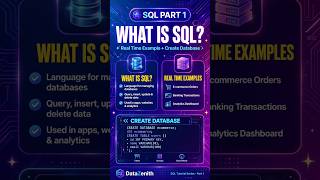 SQL என்ன 🤔 | Build Your First Database with SQL | SQL Series Part 1 #shorts  #excel  #dataanalyst