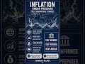 #india #inflation #money #viral How will this effect you? comment below.