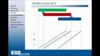 True 4D BIM Schedules.mp4