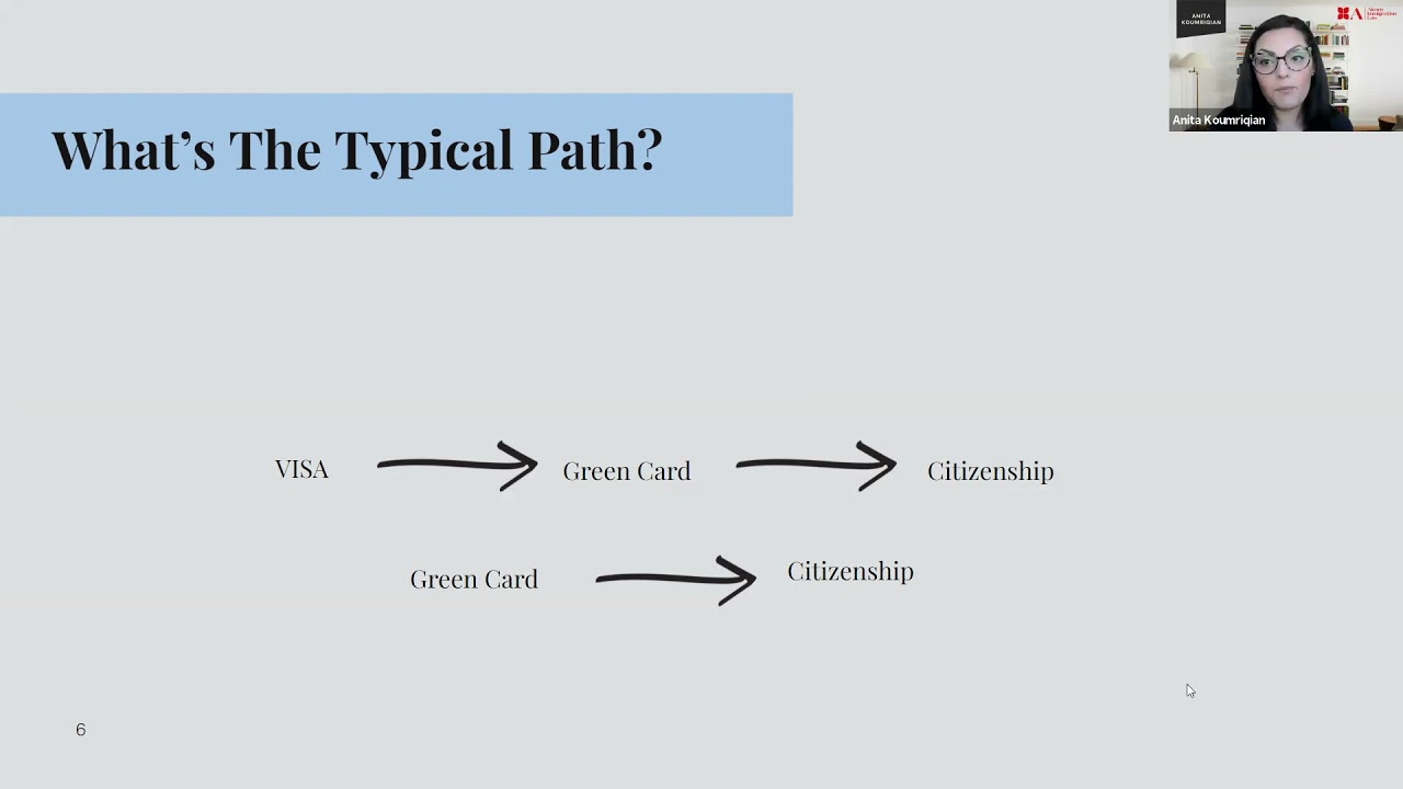 Financial Planning for Immigrants