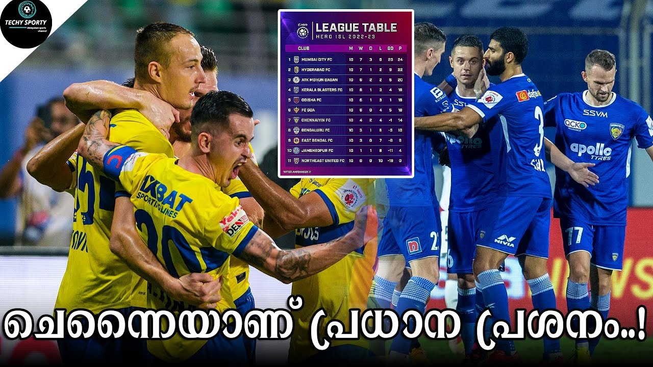 ആദ്യ ആറ് സ്ഥാനത്ത് എത്തുമോ..? Hero indian super league point table