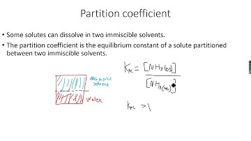 A-Level Chemistry: Further Aspects of Equilibria Part 20