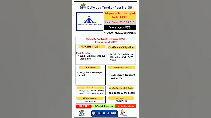 Airports Authority of India Recruitment 2025, New vacancy, Junior Executive #dailyjobtracker #shorts