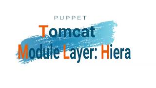 6.2 Puppet Hiera,  Hiera Lookup for Tomcat Template